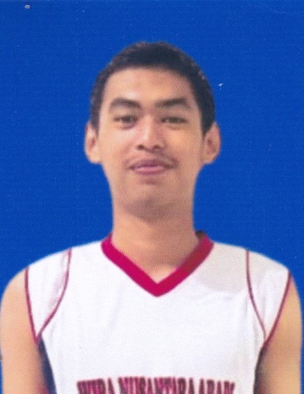 Foto ANDRIAN WIDI ASMORO